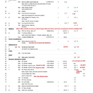 ESTIMATE REVIEWS